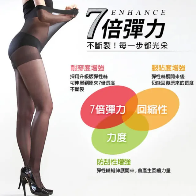 【蒂巴蕾】3件組-XXL淨足肌 特大加片彈性絲襪(透膚絲襪/耐穿絲襪)