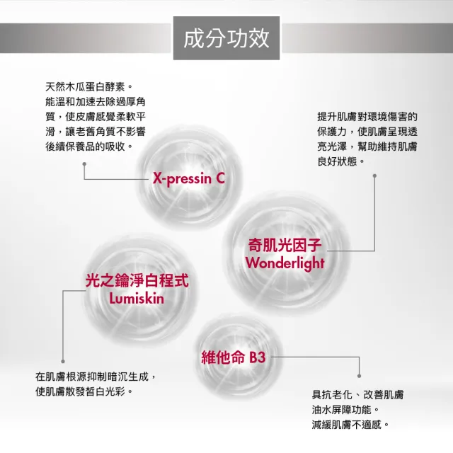 【For Beloved One 寵愛之名】亮白淨化光之鑰化妝水200ml 買一送一(美白水/明亮肌膚/發光肌)