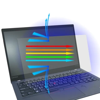 【Ezstick】Lenovo ThinkPad X1c 20HR 指紋機 防藍光螢幕貼(可選鏡面或霧面)