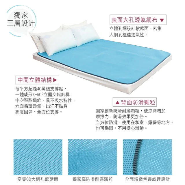 【BELLE VIE】台灣製 6D環繞氣對流透氣涼席-雙人150x186cm(床墊/和室墊/客廳墊/露營可用)