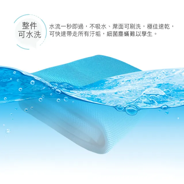 【BELLE VIE】台灣製 6D環繞氣對流透氣涼蓆-雙人150x186cm(床墊/和室墊/客廳墊/露營可用)