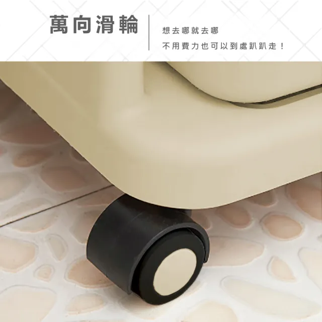 【VENCEDOR】好評三層洗衣分類收納籃-附輪子(5色可選/藍.粉.紫.黃.白-1入) 