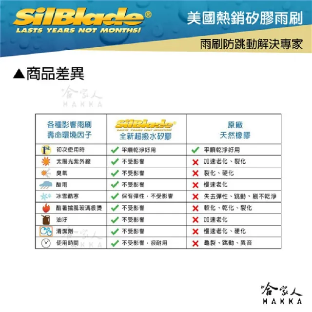 【SilBlade】VW Tiguan II 專用超潑水矽膠軟骨雨刷(26吋 22吋 16~年後 哈家人)