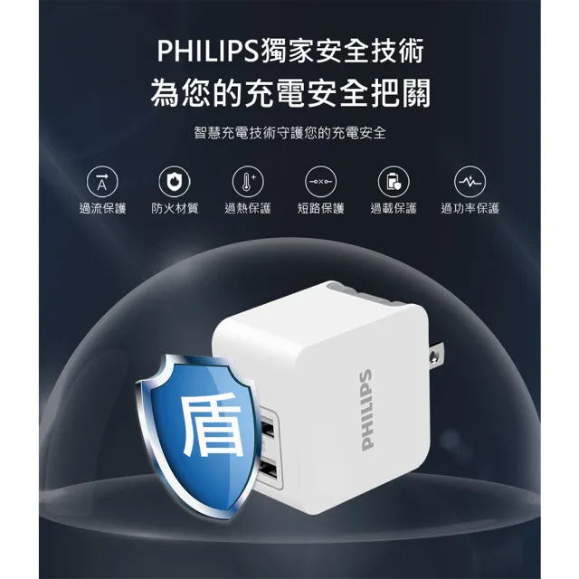 【Philips 飛利浦】超值2入組-10.5W USB 2孔快充充電器(DLP3012)