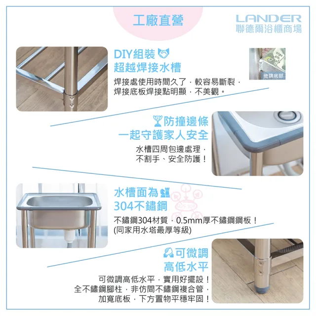 【聯德爾】304不鏽鋼單水槽(51公分)