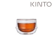 【Kinto】KRONOS雙層玻璃茶杯200ml