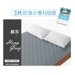 【這個好窩】防潑水專利鋪棉床包式保潔墊-單/雙/加(台灣製-多色任選)