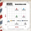 【REUZEL】灰豬極強水泥級無光澤髮蠟 113g