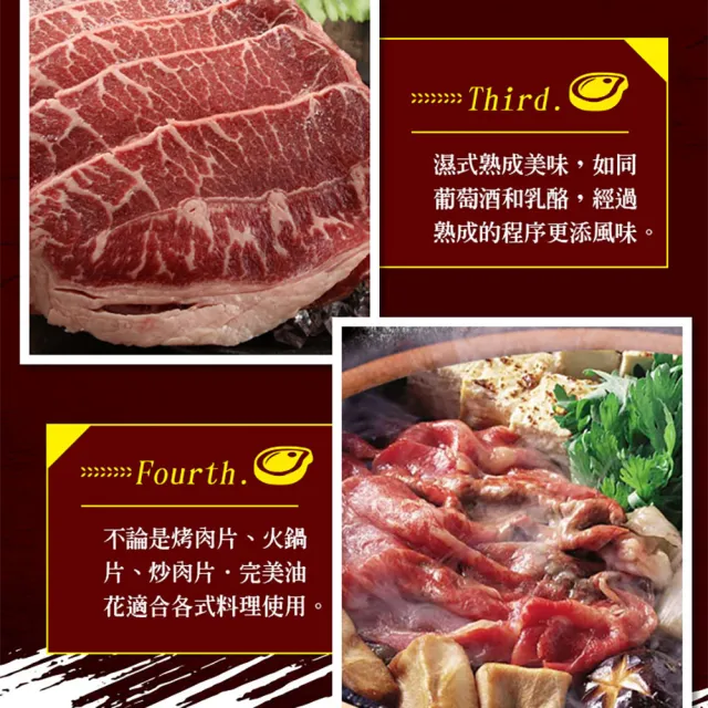 【享吃肉肉】美國藍帶特選嫩肩牛肉片9盒(250g±10%/包 中秋烤肉/燒烤)