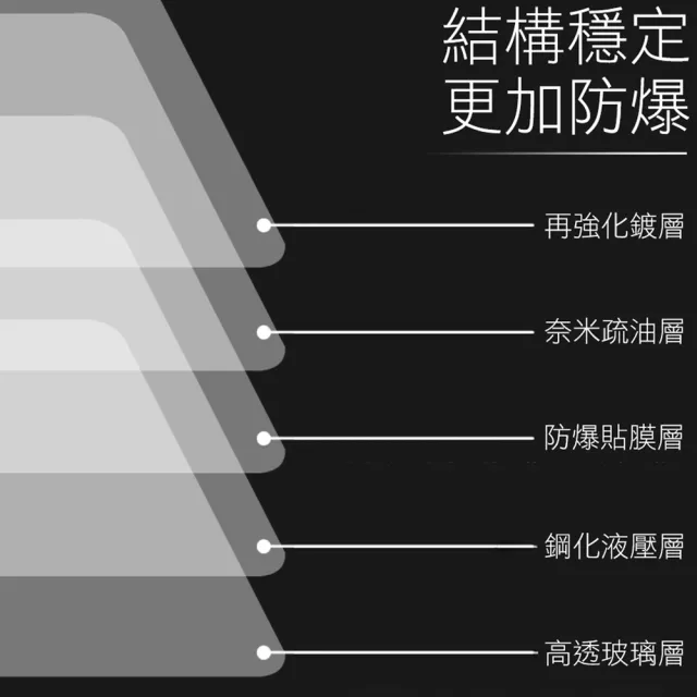 三星 Galaxy J6+ 透明高清非滿版9H鋼化膜手機保護貼(J6+保護貼)