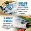 【享吃海鮮】南方澳鮮撈無鹽鯖魚 30片組(2片裝/110-120g/片)