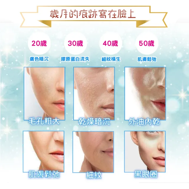 【PANATEC 沛莉緹】逆齡緊致拉提美容導入儀(K-171)