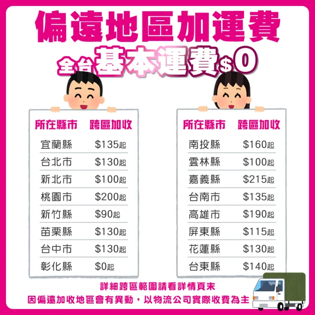 【Ashley House】重力鎖新型專利全不鏽鋼H型2米伸縮晾曬衣架(晾衣架 曬衣桿 伸縮晾衣架 掛衣架)