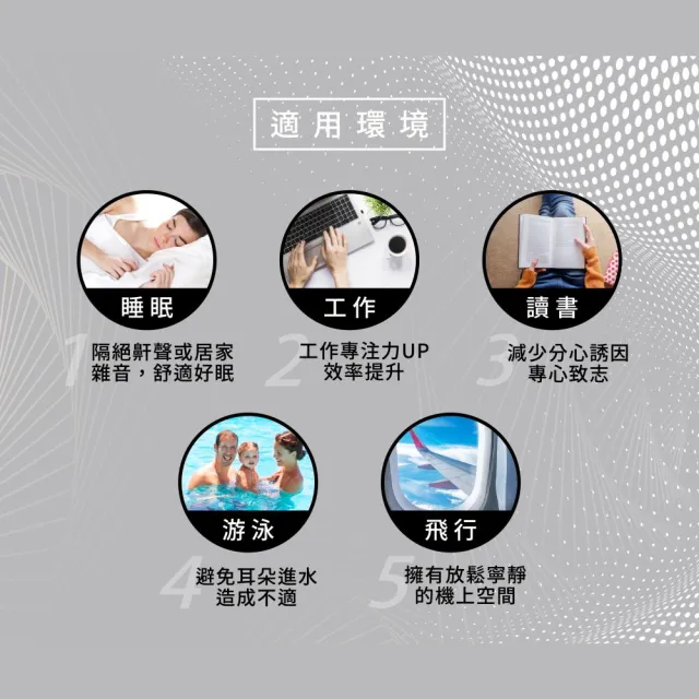 【FIT】矽膠耳塞24入超柔軟可塑型 防噪音 睡眠 游泳 飛行 適用(藍色)