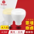 【TOYAMA特亞馬】LED雷達感應燈4.5W 插頭型 4入組(白光、黃光)