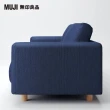 【MUJI 無印良品】棉丹寧羽毛獨立筒沙發套/藍色/2.5人座(大型家具配送)