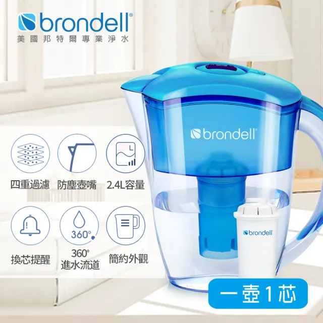 【Brondell】美國邦特爾 純淨濾水壺 （藍）(1壺1芯)