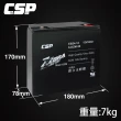 【CSP】EB24-12 x4顆 銀合金膠體電池12V24Ah(等同6-DZM-20.電動車電池.REC22-12)