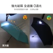 【KINYO】23吋三折纖維黑膠自動傘(KU-9070)