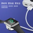 【TOTU】耀系列Apple Watch手錶智能磁力充電線 1米CACW030(兼容Apple Watch 1/2/3/4/5/6)