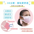【天天】早安健康聯名 兒童3D立體彈力醫用口罩 加強款 粉色(40入/盒)