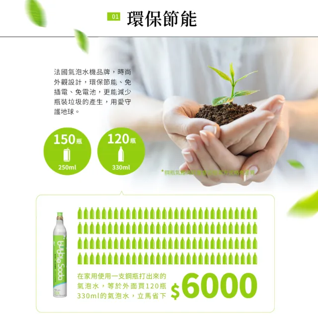 【法國BubbleSoda】全自動氣泡水機專用食用級二氧化碳氣瓶BS-888(60L)