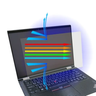【Ezstick】Lenovo ThinkPad X380 YOGA 防藍光螢幕貼(可選鏡面或霧面)