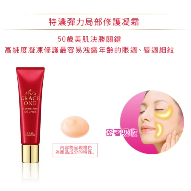 【KOSE 極上活妍】極上活妍特濃彈力局部修護凝霜 30g(眼霜/法令紋)
