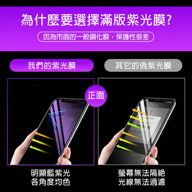 iPhone X XS 滿版軟邊藍光9H玻璃鋼化膜手機保護貼(iPhoneXS手機殼 iPhoneX手機殼)