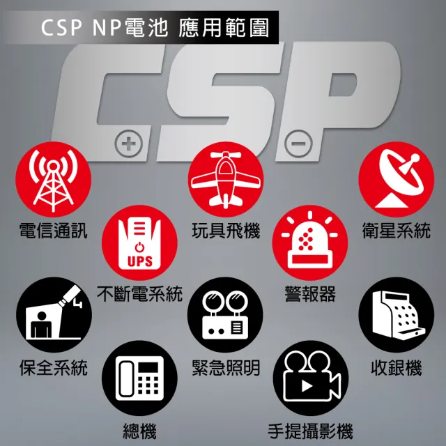 【CSP】ZB5.5-12鉛酸電池12V5.5Ah(等同NPH5-12.NP4-12加強版增量30%.UPS.電子吊秤.電動滑板車)