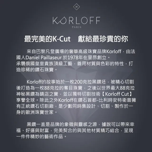 【Korloff PARIS】王室鳶尾淡香精 100ml(專櫃公司貨)