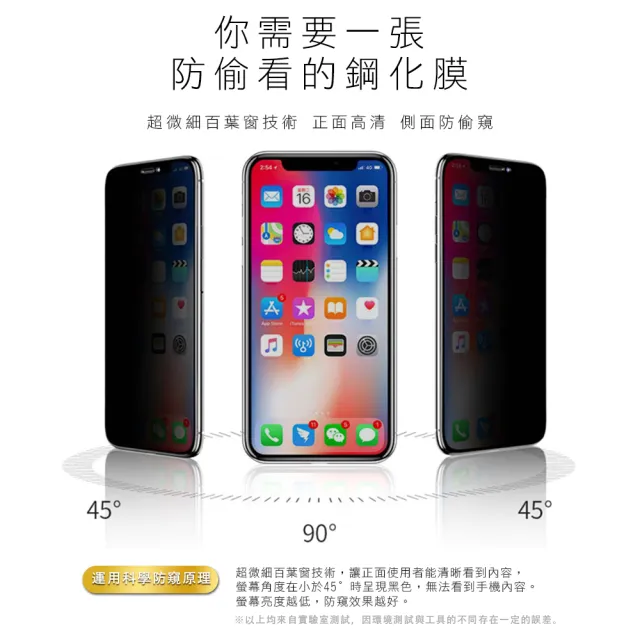 iPhone XR 保護貼手機滿版絲印高清防窺9H鋼化膜(iPhoneXR保護貼 XR鋼化膜)