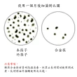 【月陽】超值5雙裝圓型滿天星鑲鑽高硬度合金筷(22465)