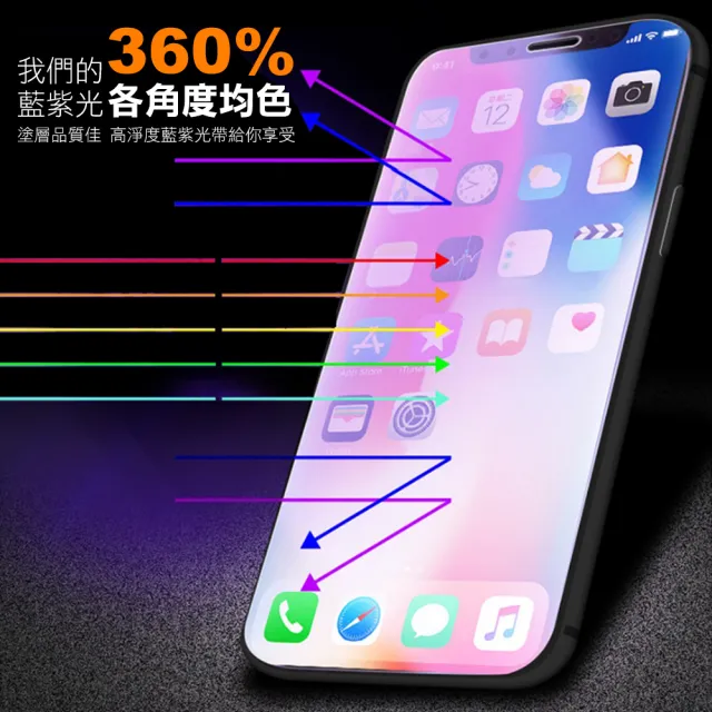 iPhone XR 藍紫光9H玻璃鋼化膜手機保護貼(iPhoneXR保護貼 XR鋼化膜)