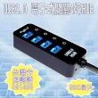 【Fujiei】Fujiei USB3.0 電子式獨立開關4埠HUB集線器(AJ1058)