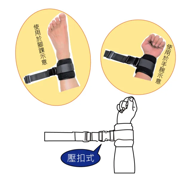【感恩使者】安全束帶 - 手腳綁帶 舒適束帶 2入 壓扣式 ZHCN1901-B(含木製固定片)