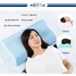【1/3 A LIFE】人體工學-馬卡龍5色舒眠透氣記憶枕(10cm/2入送舒壓足枕)