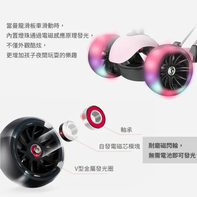 【LOG 樂格】曼龍 坐立兩用式 兒童玩具滑板車 -粉色/綠色(經濟部標檢局檢驗合格)
