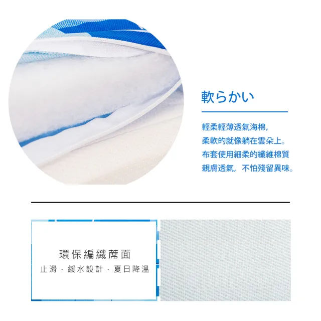【戀香】非常舒柔5CM單人3X6尺冬夏兩用棉床墊-天藍格紋(單人3X6)