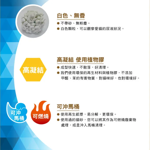 【Clean One】超凝結白色無香紙貓砂  6.5L-7包/箱(結團砂/大顆粒/可沖馬桶/日本製)