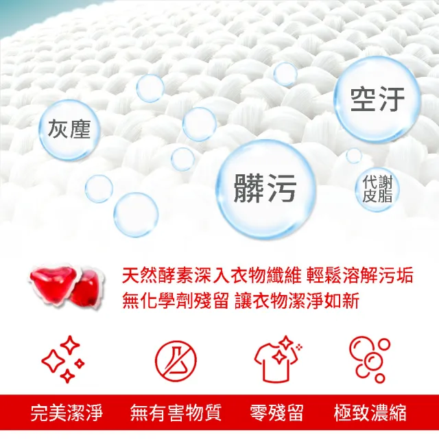 【買2送2-You Can Buy】英國梨與小蒼蘭 5合1香氛洗衣膠囊 15顆/包(共4包)