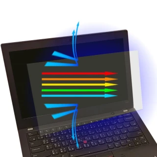 【Ezstick】Lenovo ThinkPad X280 防藍光螢幕貼(可選鏡面或霧面)