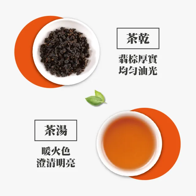 【名池茶業】嫩採新芽台灣高冷紅烏龍茶葉100gx6包(共1斤)