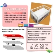 【Wally Fun 窩裡Fun】嬰兒床100%防水保潔墊 -平單式 140x70cm(★MIT台灣製造★)