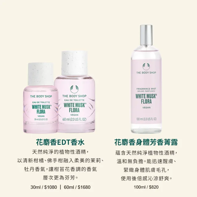 【THE BODY SHOP 美體小舖】花麝香EDT香水(30ML)