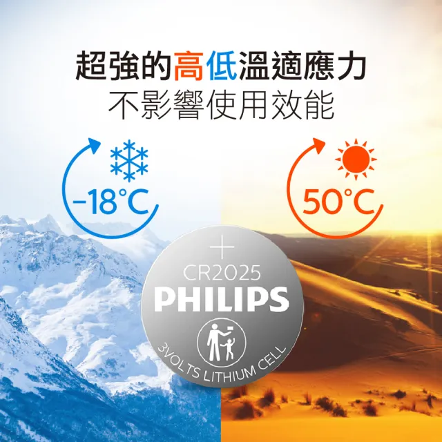 【Philips 飛利浦】鈕扣型鋰電池CR2016(5入)