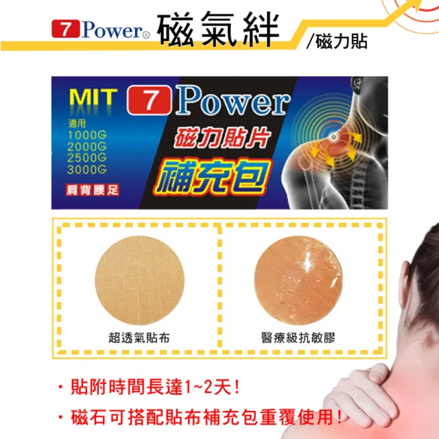 【7Power】MIT舒緩磁力貼替換貼布 X 10包超值組(30枚/包  不含磁石 /貼片補充包)