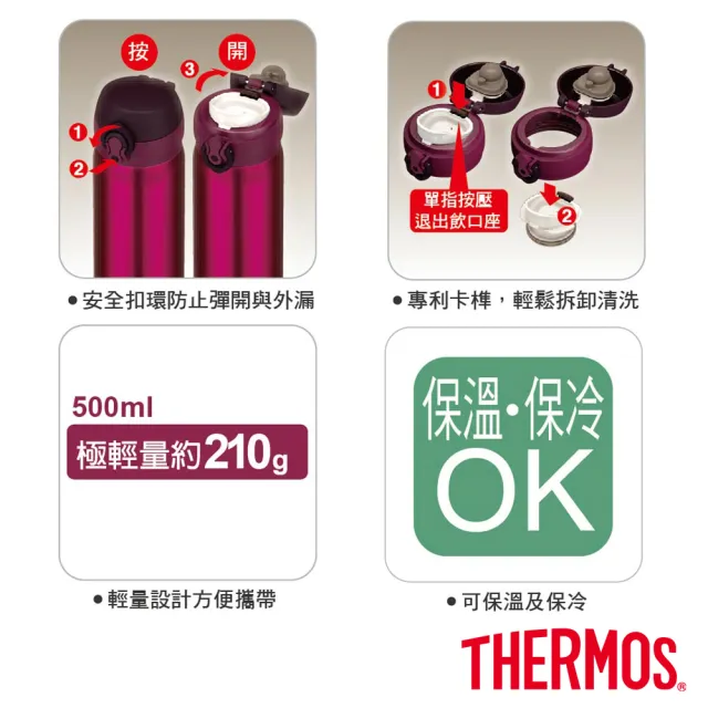 【THERMOS膳魔師】不鏽鋼超輕量真空保溫瓶500ml(JNL-503)