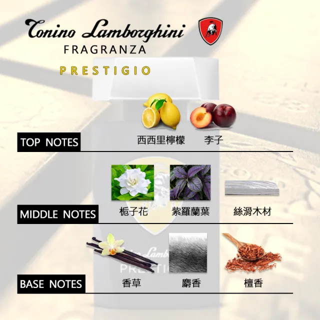 【Lamborghini 藍寶堅尼】權威能量男性淡香水 125ml(專櫃公司貨)
