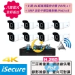 【iSecure】八路全彩監視器組合: 1 部八路 4K 超高清監控主機 + 8 部星光全彩 3MP 子彈型攝影機(PoE)